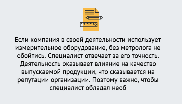 Почему нужно обратиться к нам? Славянск-на-Кубани Повышение квалификации по метрологическому контролю: дистанционное обучение