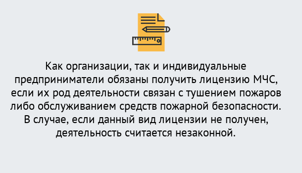 Почему нужно обратиться к нам? Славянск-на-Кубани Лицензия МЧС в Славянск-на-Кубани