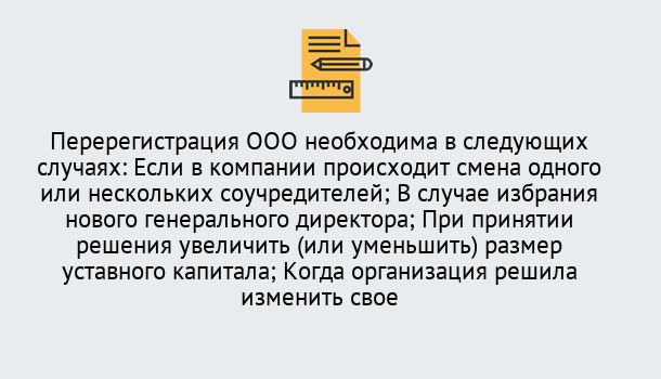 Почему нужно обратиться к нам? Славянск-на-Кубани Перерегистрация ООО: особенности, документы, сроки...  в Славянск-на-Кубани