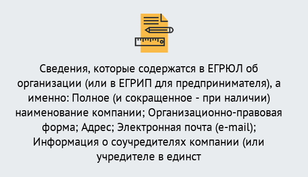 Почему нужно обратиться к нам? Славянск-на-Кубани Внесение изменений в ЕГРЮЛ 2019 в Славянск-на-Кубани